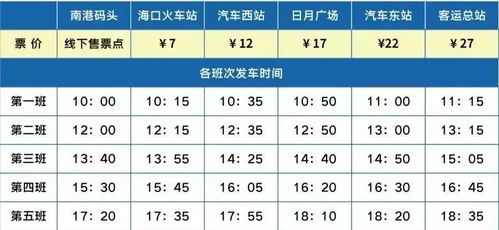 腾桥到琼海汽车票多少钱(腾桥到琼海汽车票价查询,费用、路线与旅行指南) 腾桥到琼海汽车票多少钱(腾桥到琼海汽车票价查询,费用、路线与旅行指南)
