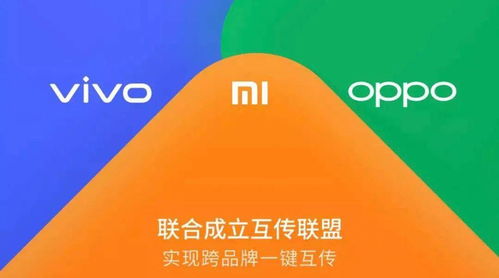 华为电脑vivo怎么多屏协同(华为电脑与vivo手机的多屏协同,无缝连接,高效办公) 华为电脑vivo怎么多屏协同(华为电脑与vivo手机的多屏协同,无缝连接,高效办公)