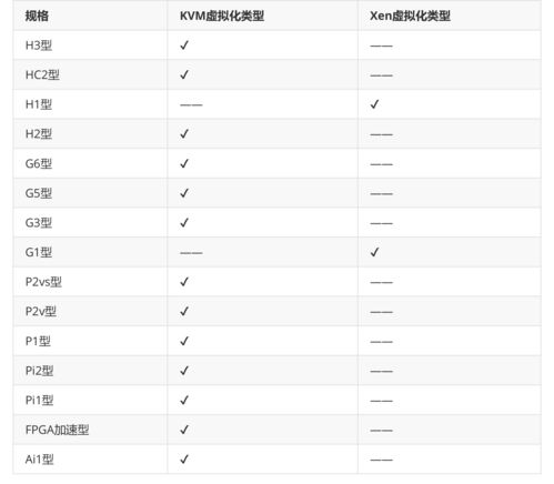 华为电脑尺寸规格怎么看(华为电脑尺寸规格怎么看，全面解析与选购指南)