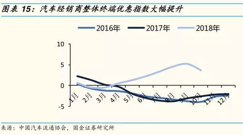 万都汽车零部件排名多少(万都汽车零部件的排名及其行业地位分析) 万都汽车零部件排名多少(万都汽车零部件的排名及其行业地位分析)