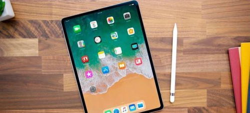 华为ipad怎么从电脑同步图片(华为iPad与电脑同步图片的操作指南)