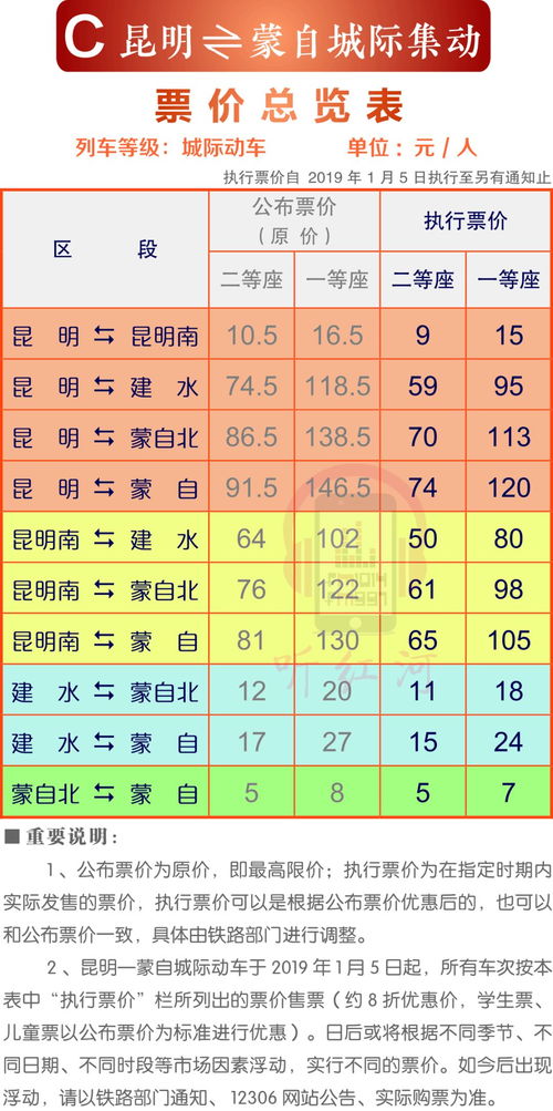 十陵到渠县汽车票多少钱(关于十陵到渠县汽车票价格的详细解析) 十陵到渠县汽车票多少钱(关于十陵到渠县汽车票价格的详细解析)