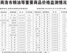 商洛市汽车到西安多少钱(商洛市至西安汽车票价详解,价格、路线与选择) 商洛市汽车到西安多少钱(商洛市至西安汽车票价详解,价格、路线与选择)