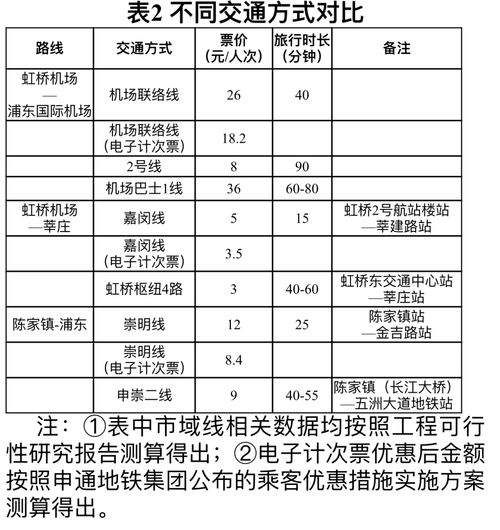 虎门到观澜汽车站多少钱(从虎门到观澜汽车站,票价与行程详解) 虎门到观澜汽车站多少钱(从虎门到观澜汽车站,票价与行程详解)