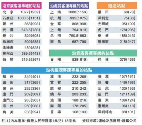 虎门到观澜汽车站多少钱(从虎门到观澜汽车站,票价与行程详解) 虎门到观澜汽车站多少钱(从虎门到观澜汽车站,票价与行程详解)
