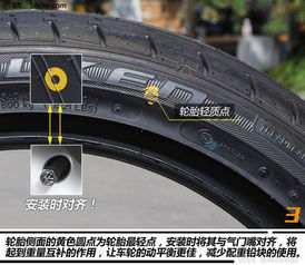 汽车轮胎多少度报警标志(汽车轮胎温度报警标志的重要性及其解读)
