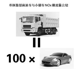 小汽车一年一般多少公里(小汽车一年行驶里程数解析) 小汽车一年一般多少公里(小汽车一年行驶里程数解析)