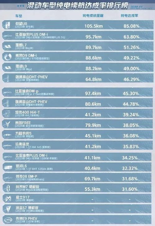 懂车帝一年多少汽车线索(懂车帝一年汽车线索数量揭秘) 懂车帝一年多少汽车线索(懂车帝一年汽车线索数量揭秘)