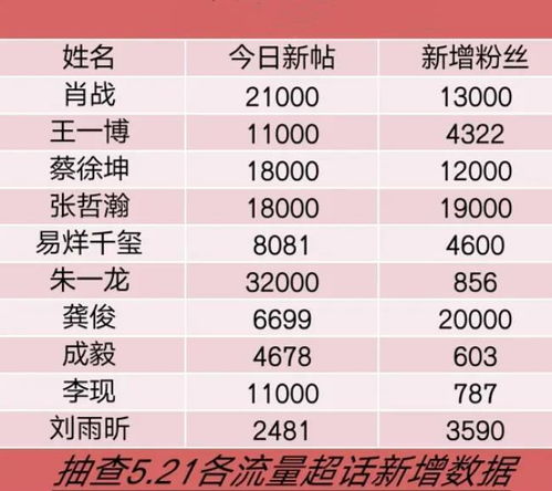 许昌一共多少汽车站在哪(数量与位置一览)