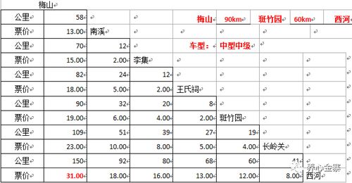 定边到陈川汽车票多少钱(定边到陈川汽车票价详解,费用、行程与选择) 定边到陈川汽车票多少钱(定边到陈川汽车票价详解,费用、行程与选择)
