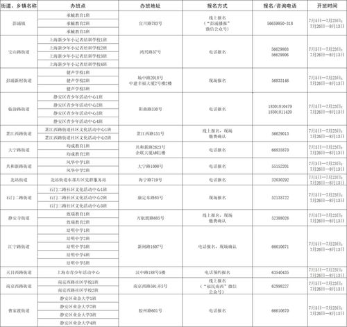 华为智慧音频怎么连接电脑(华为智慧音频与电脑的连接指南) 华为智慧音频怎么连接电脑(华为智慧音频与电脑的连接指南)
