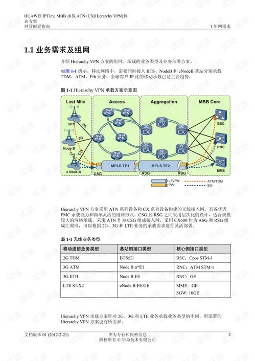电脑d盘怎么弄华为(华为电脑D盘设置与管理指南) 电脑d盘怎么弄华为(华为电脑D盘设置与管理指南)