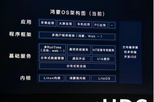 华为台式电脑怎么升级鸿蒙系统(华为台式电脑升级鸿蒙系统全面指南) 华为台式电脑怎么升级鸿蒙系统(华为台式电脑升级鸿蒙系统全面指南)
