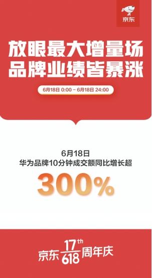 电脑上怎么在京东抢华为(如何在电脑上通过京东平台抢购华为产品)