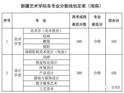 黄杨钿甜已拿到三家名校合格证(黄杨钿甜,才华横溢,三家名校齐认证) 黄杨钿甜已拿到三家名校合格证(黄杨钿甜,才华横溢,三家名校齐认证)