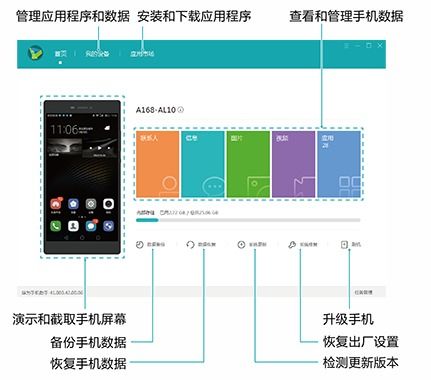 连接华为的电脑软件怎么卸载(如何卸载连接华为的电脑软件)