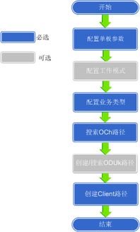 华为电脑方向键怎么调(华为电脑方向键调整指南) 华为电脑方向键怎么调(华为电脑方向键调整指南)