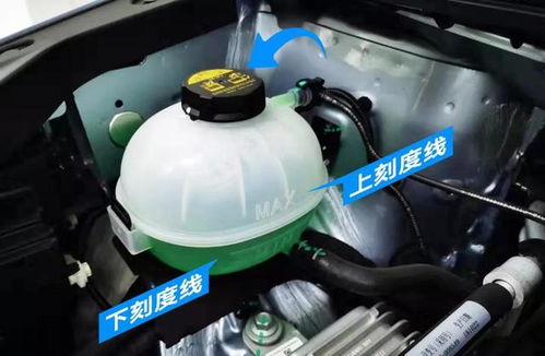 朗逸汽车的防冻液加多少(朗逸汽车防冻液加多少,全面解析与使用指南) 朗逸汽车的防冻液加多少(朗逸汽车防冻液加多少,全面解析与使用指南)