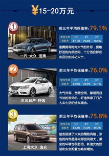 汽车加氟三美牌多少钱(汽车加氟三美牌价格解析)