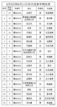 泰山景德镇汽车票价多少(泰山景德镇汽车票价深度解析) 泰山景德镇汽车票价多少(泰山景德镇汽车票价深度解析)