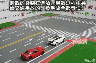 汽车三控灯有用吗多少瓦(汽车三控灯的实际作用与价值，多少瓦才合适？