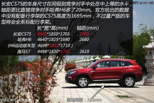 设计一辆汽车图画多少钱(汽车设计图绘制费用详解,价格背后的因素与考量) 设计一辆汽车图画多少钱(汽车设计图绘制费用详解,价格背后的因素与考量)