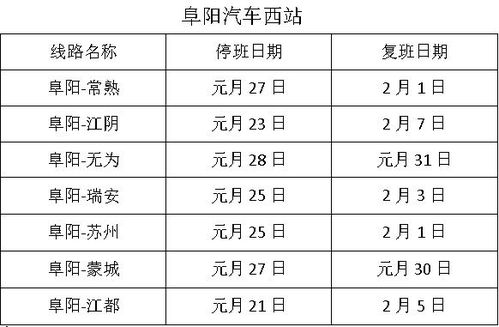 阜阳总共多少个汽车站点(阜阳汽车站点数量概览) 阜阳总共多少个汽车站点(阜阳汽车站点数量概览)