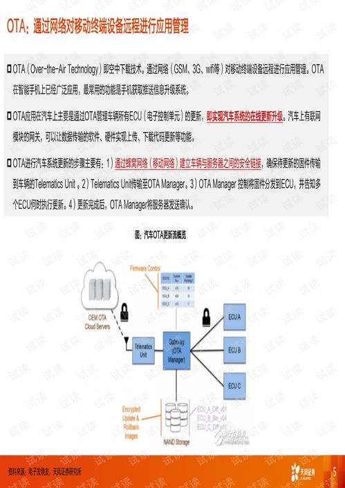做汽车行业需要多少年(汽车行业从业年数的深度解读,积累、成长与变革) 做汽车行业需要多少年(汽车行业从业年数的深度解读,积累、成长与变革)