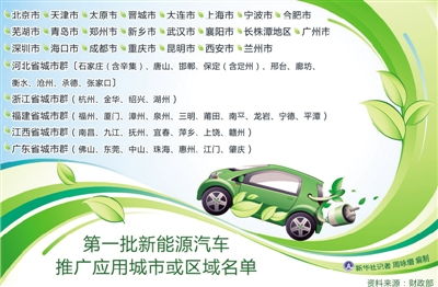 汽车己用5年能买多少元(汽车使用五年后的价值评估,探讨汽车价值如何随时间变化) 汽车己用5年能买多少元(汽车使用五年后的价值评估,探讨汽车价值如何随时间变化)