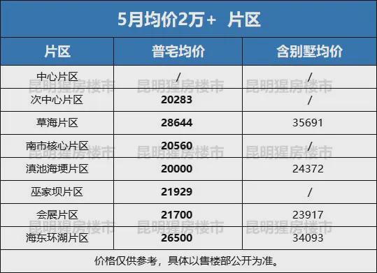 江西微型汽车配件多少钱(江西微型汽车配件价格概览)