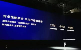 华为ai电脑代工怎么样(华为AI电脑代工深度解析,优势与挑战并存) 华为ai电脑代工怎么样(华为AI电脑代工深度解析,优势与挑战并存)