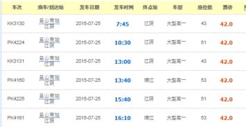 江阴去昆山汽车票多少钱(江阴至昆山汽车票价详解,一路探寻的旅程费用) 江阴去昆山汽车票多少钱(江阴至昆山汽车票价详解,一路探寻的旅程费用)