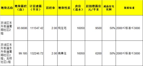 长治到宿迁汽车站多少钱(长治到宿迁汽车站的价格及更多信息详解) 长治到宿迁汽车站多少钱(长治到宿迁汽车站的价格及更多信息详解)