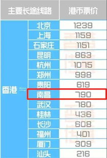 天津到晋中汽车票多少钱(天津到晋中汽车票价详解,费用、时间与行程) 天津到晋中汽车票多少钱(天津到晋中汽车票价详解,费用、时间与行程)
