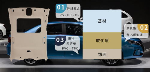 汽车大面积掉清漆多少钱(汽车大面积掉清漆修复费用解析) 汽车大面积掉清漆多少钱(汽车大面积掉清漆修复费用解析)