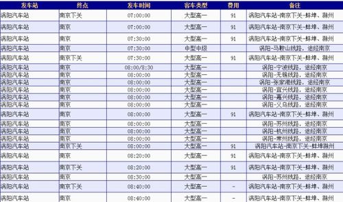 涡阳到梁山多少钱汽车票(涡阳到梁山汽车票价详解,票价、行程与更多信息) 涡阳到梁山多少钱汽车票(涡阳到梁山汽车票价详解,票价、行程与更多信息)