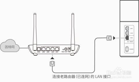 有线电脑怎么连华为路由(有线电脑连接华为路由器的详细步骤) 有线电脑怎么连华为路由(有线电脑连接华为路由器的详细步骤)