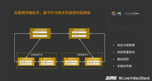 华为云电脑是怎么实现的(华为云电脑的实现原理与技术探索)