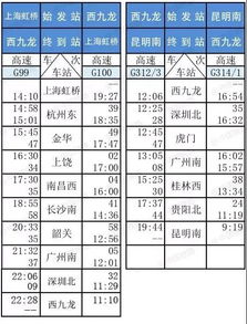 信丰到宁都汽车票多少钱(信丰到宁都汽车票价详解)