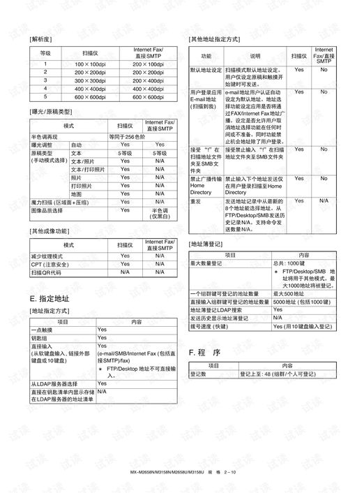 华为模拟器电脑怎么下载(华为模拟器电脑下载指南) 华为模拟器电脑怎么下载(华为模拟器电脑下载指南)