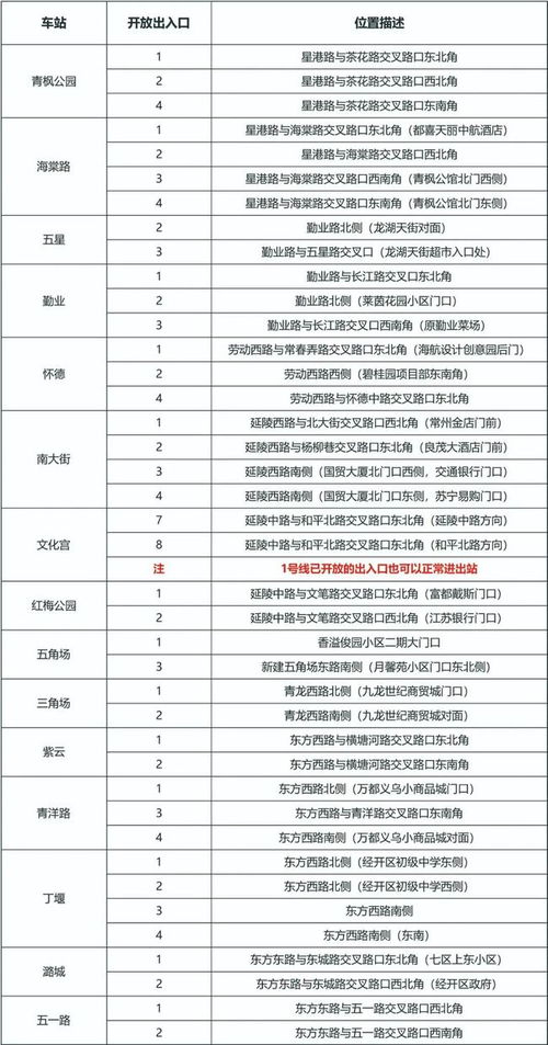 忠县至杭州汽车票多少钱(忠县至杭州汽车票价查询)