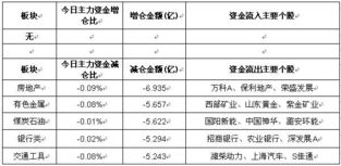 高淳到上海汽车票多少钱(高淳到上海汽车票价详解,费用、时间与行程考量) 高淳到上海汽车票多少钱(高淳到上海汽车票价详解,费用、时间与行程考量)