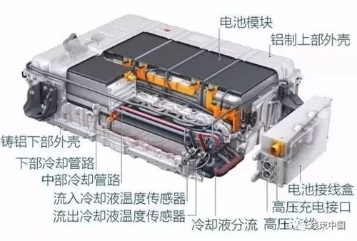 汽车里面两个电源多少v(汽车内部两个电源的电压值解析)
