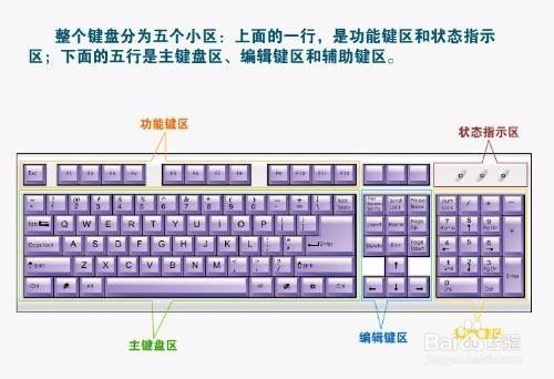 华为电脑键盘怎么调出来(华为电脑键盘设置与调整指南) 华为电脑键盘怎么调出来(华为电脑键盘设置与调整指南)