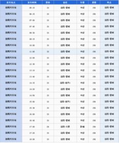 温州到洛阳汽车站多少钱(长途旅行费用详解,温州至洛阳汽车站票价查询) 温州到洛阳汽车站多少钱(长途旅行费用详解,温州至洛阳汽车站票价查询)