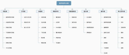 华为电脑矩阵图怎么做(华为电脑矩阵图制作详解) 华为电脑矩阵图怎么做(华为电脑矩阵图制作详解)