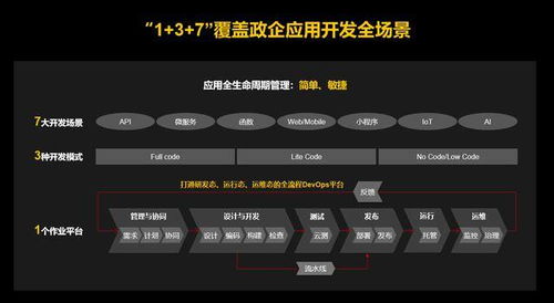 华为云电脑贴纸怎么弄(华为云电脑贴纸制作与应用指南) 华为云电脑贴纸怎么弄(华为云电脑贴纸制作与应用指南)
