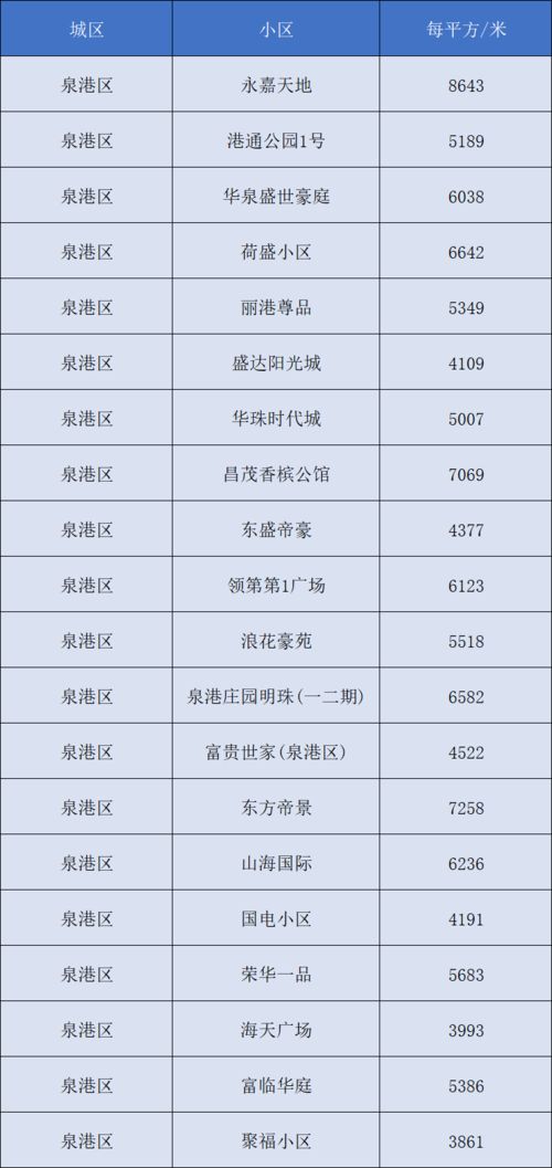 繁昌县汽车换胎多少钱啊(繁昌县汽车换胎价格解析) 繁昌县汽车换胎多少钱啊(繁昌县汽车换胎价格解析)