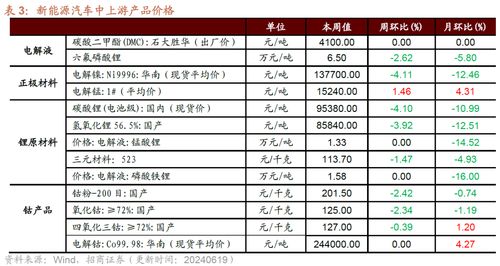 古田到新堰汽车票多少钱(古田到新堰汽车票价查询,费用与行程详解) 古田到新堰汽车票多少钱(古田到新堰汽车票价查询,费用与行程详解)