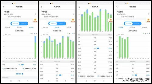 汽车一公里能用多少钱(汽车一公里能用多少钱,燃油成本与行驶成本分析) 汽车一公里能用多少钱(汽车一公里能用多少钱,燃油成本与行驶成本分析)